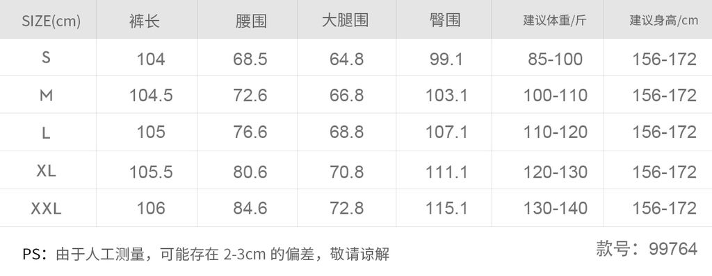 3b0642f4b6cc20540a4fe18713999aa6