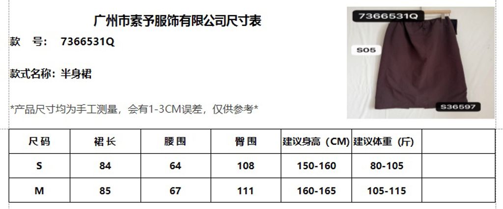 dd512e22cc336ecfb8f06281a224660e