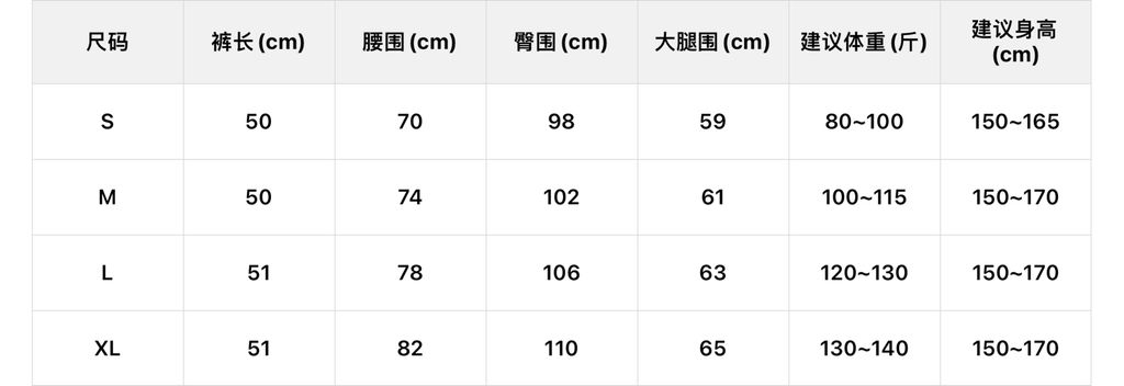 c29bc2bac401e722d9a6bee9160af14e