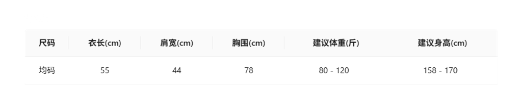 6be59b6ab7f1a46a34cf6a14260f84f9