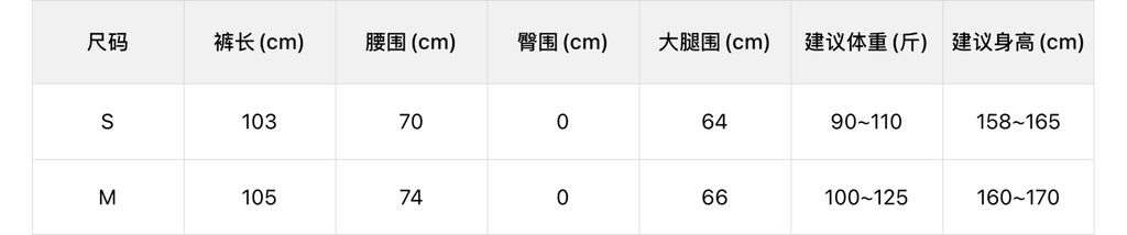 d7190c18a2e06e456e4dbc3b746f150d