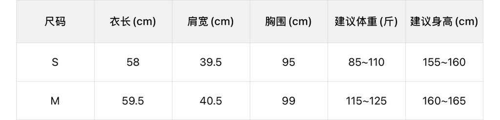 b50b00494d5805a5b83a108024d0d239