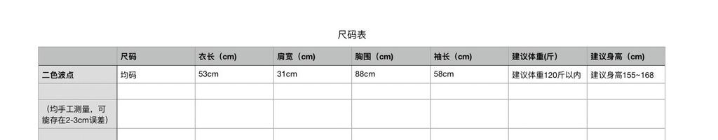 2485cdd686190e68ebe1bf2779cbcc36
