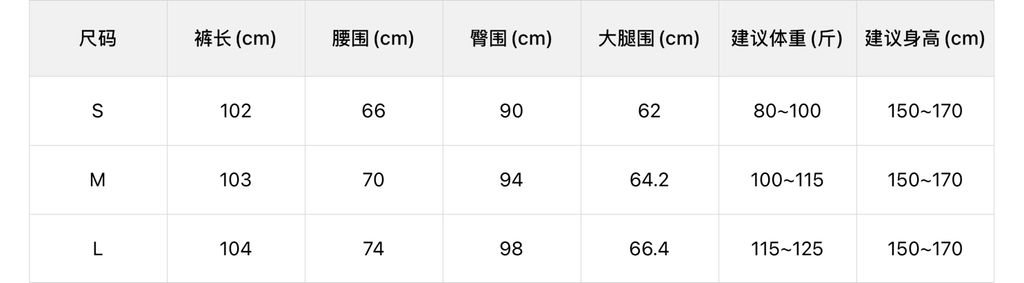 62e9be75f6470e10ad639e158c579e5e
