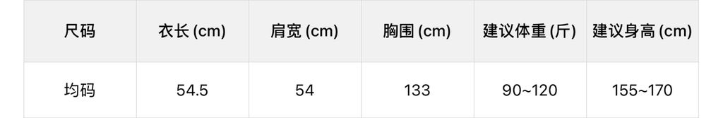 cefcd402cd5062f23469a95eebf228a3