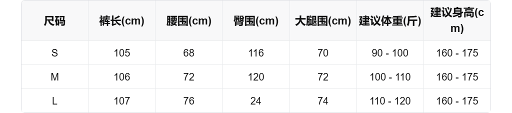 sizeChartWithPadding0_epsg80bao1b