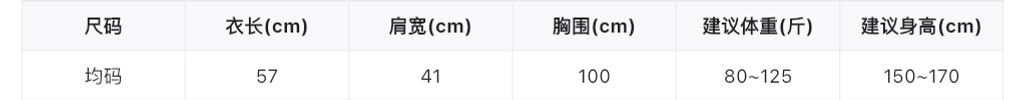 86b4b34ab9a8d59307baac787d6c2462