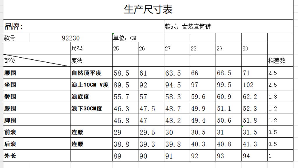 515f39849760f55282064e522a3603a2