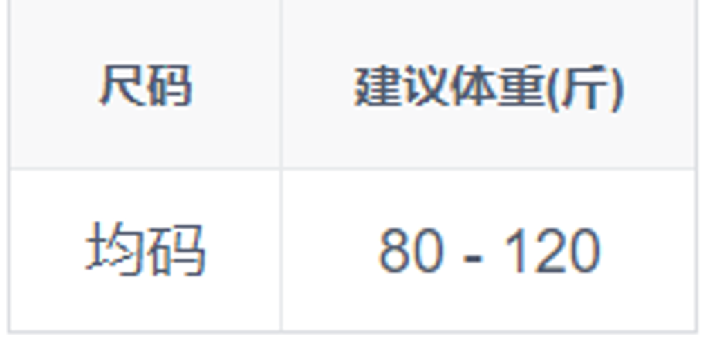 a965622c7b2123df4904c92650b7b7ae