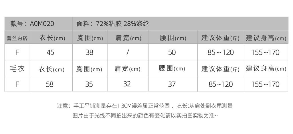 68775cf195e96e64c17df1437ca5b34b