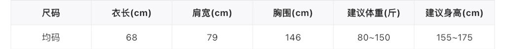 7bc9db664d9a734ede932f007aacfd3f