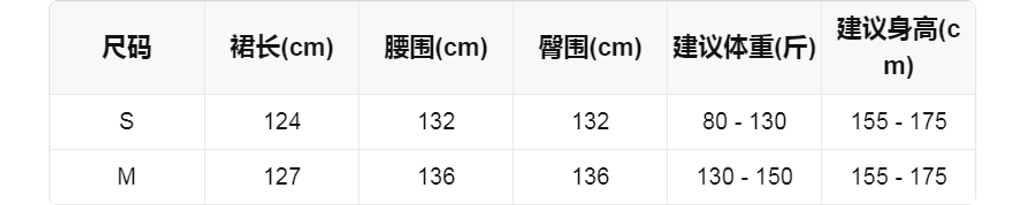 sizeChartWithPadding0_i9lcx8c42f