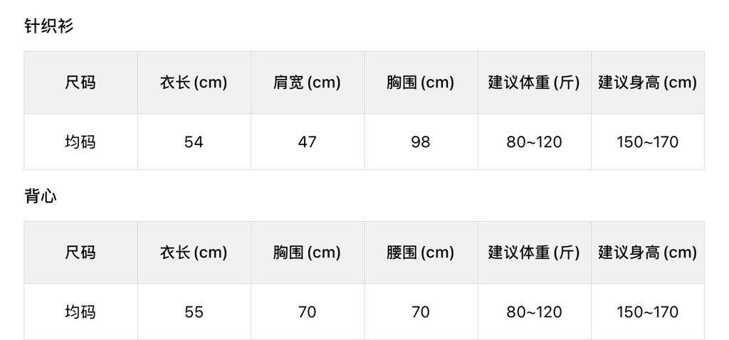 50f12ed4a661e0a7825a659213193f43
