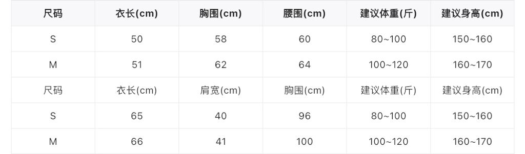 c5537a4c8012e4e91bf0b99dfb571b75