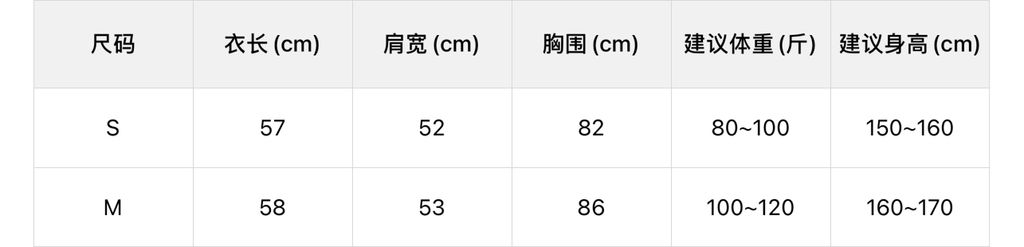 96c55b61d0eaed4bbec57c80224cb407
