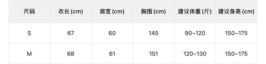 10cf1b364412dae58fe91dc9c504770d