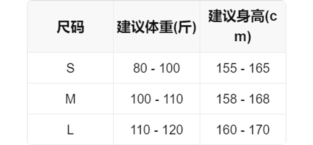 sizeChartWithPadding0_fg42z9d725