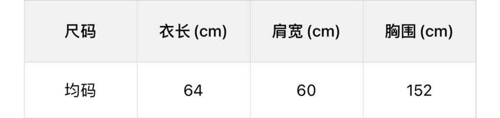 dc191f5f19b6889e3440bdb93f7e1122