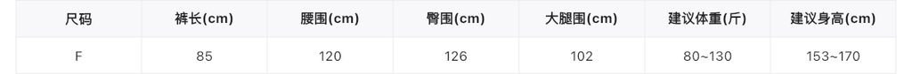 cf2263e6e2ad72ffe91419a9264650c5