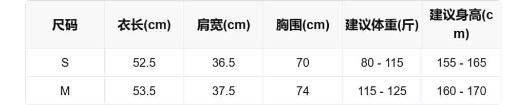 sizeChartWithPadding0_ngkwk3wex0d