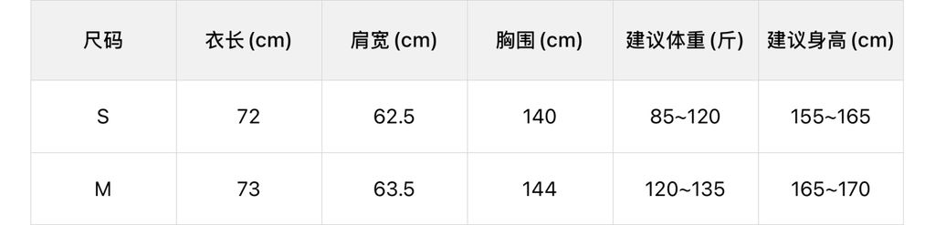 3ffabb9b25652b42aaf210bf75b56256