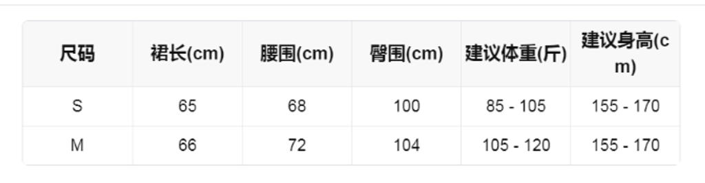 32c0529728886b8c20c4840357a29484