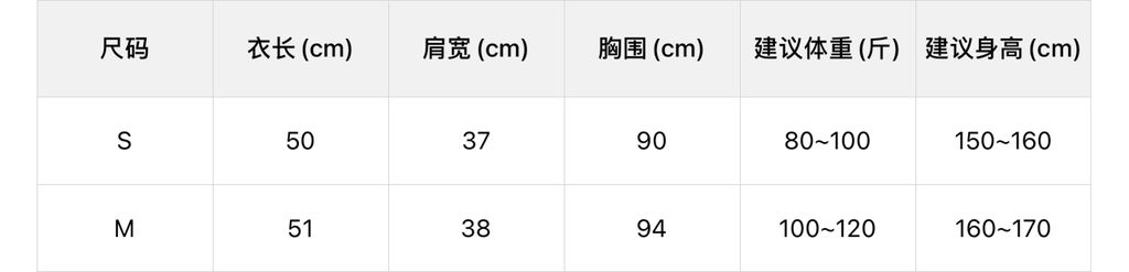 437a61d5faa00cbb61040acf7c8b9928