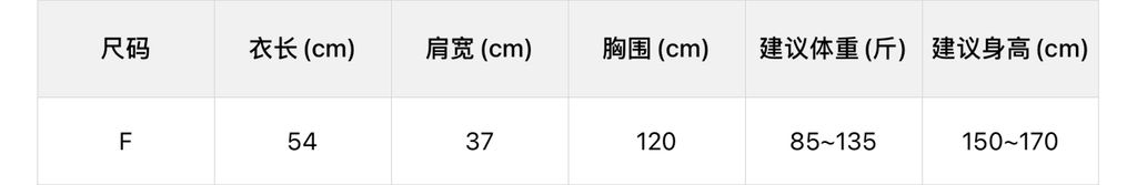 c31198ea402c157c61263fbe1036b400