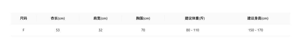 5e16bcabdbdb455ff8743ca3cc739e5c