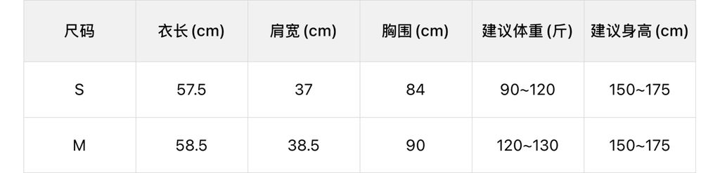 bb436726325ae6a55d587bf8060509a1