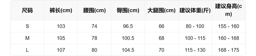 sizeChartWithPadding0_8r5idwt5qii