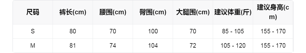 sizeChartWithPadding0_0qwt28mk841