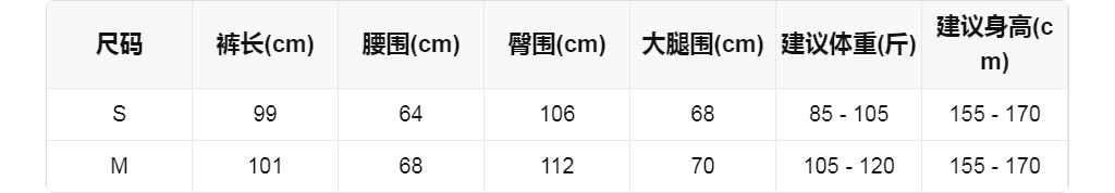 sizeChartWithPadding0_5gt88nbd9je