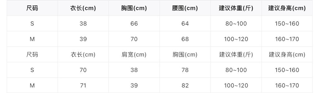 f66029dea272cc128fe11cd38fa3557f