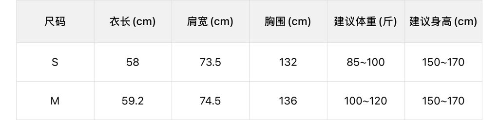 5e889f975531e597aeb9000db3592feb