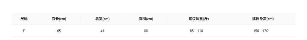 f10cb01a9a7041ea6143365ae76d1774