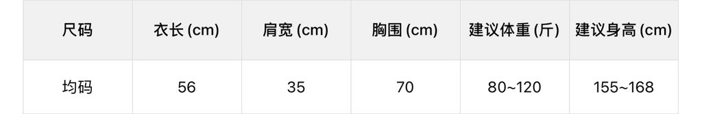 b5ebaa5ba302fd94dcfab62d27605731