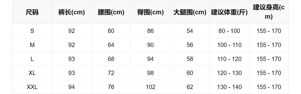 sizeChartWithPadding0_85ytveihzex