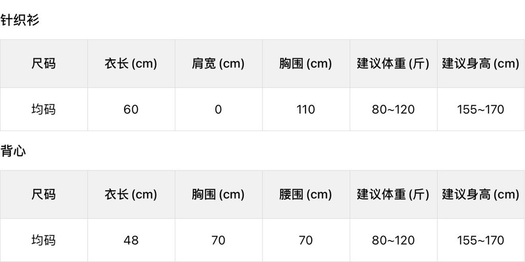 6f81da04d8a729532449eeaed22a1d0b