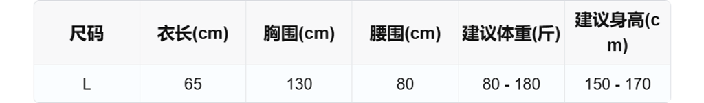 sizeChartWithPadding0_sc85srvxuy