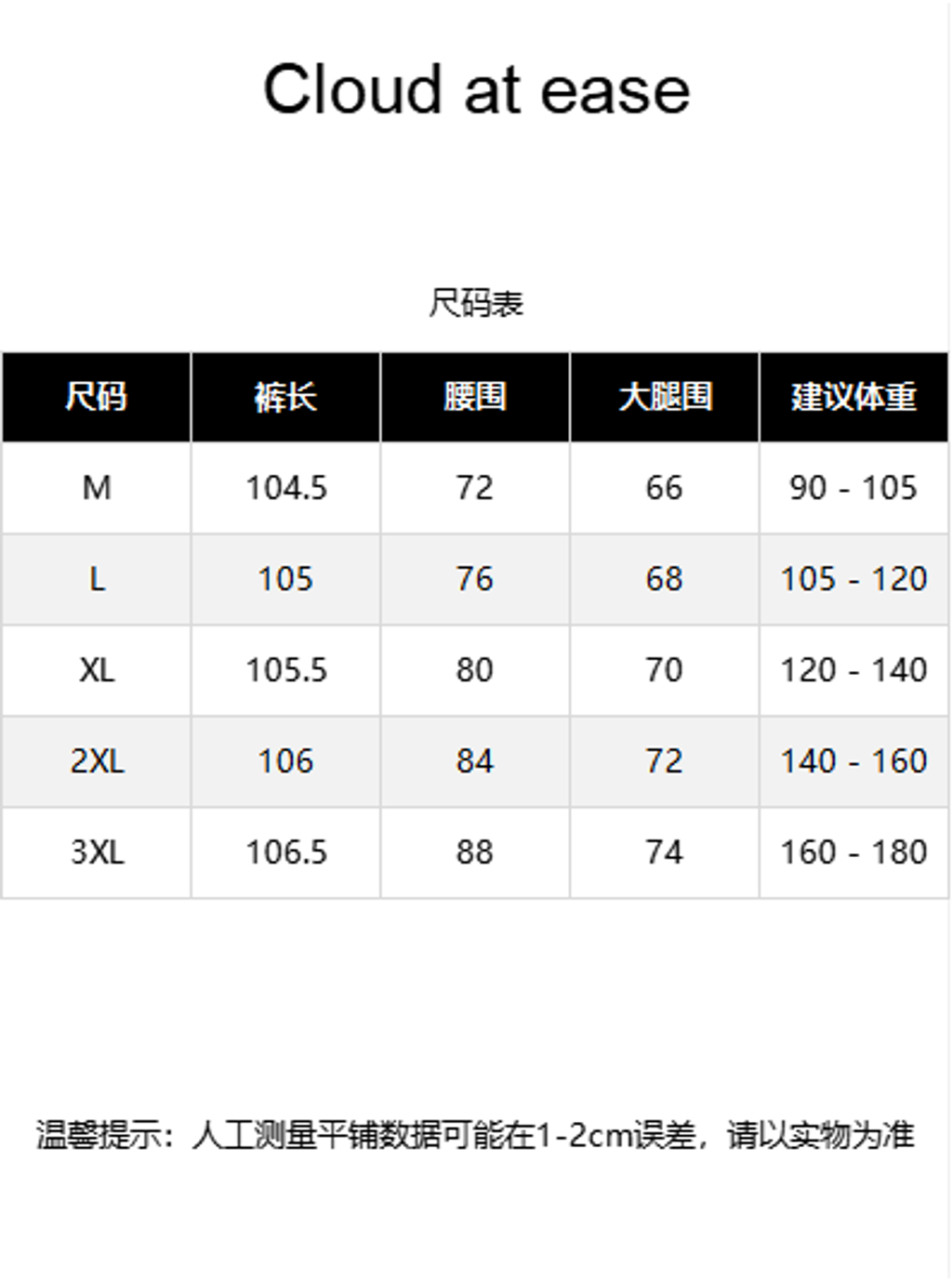 8287155ea533e7bc7d291b50047747f4