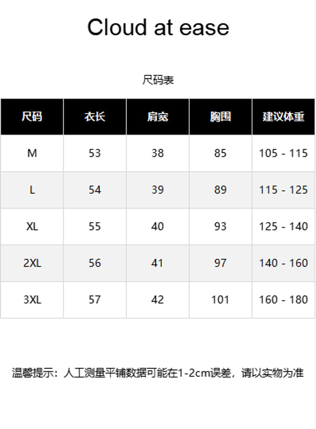 82a9de1b19f95b951fee4ac8567364c6