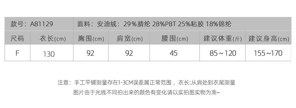 469f22991f239e2c3b61a2b5499501d0