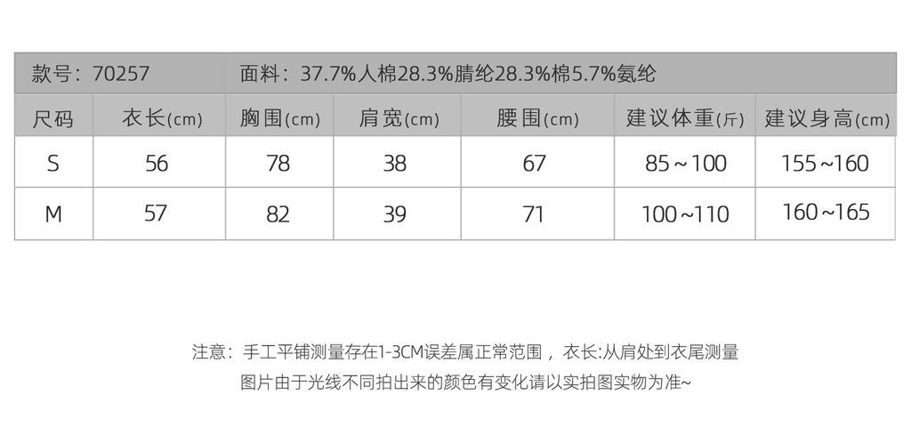 8783d8f578fa3b11f1971d4c02129439