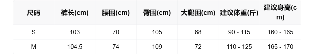 sizeChartWithPadding0_2xo80axdk1e