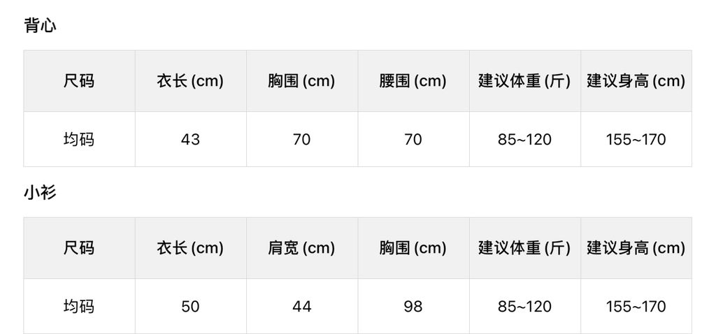 f1c220d6330ea3f0265a50a9e4f1c141