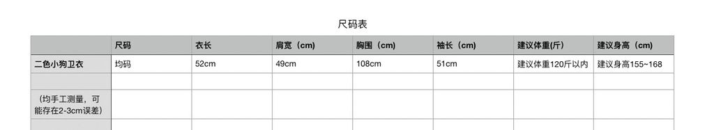 f4b9e5f424e70320a2295f5064eb6919