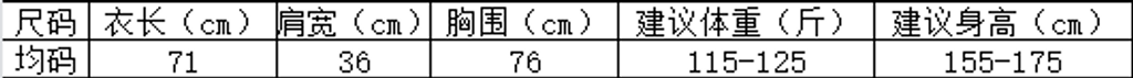 7714a95e915ae32e0d60d1ca171502c0