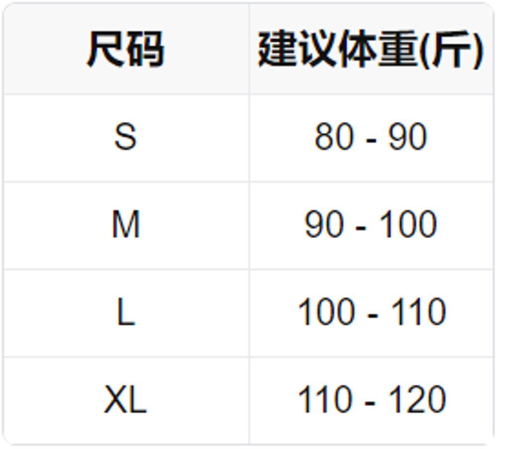 52c953e8854fd7fe476fd32d134c1cb5