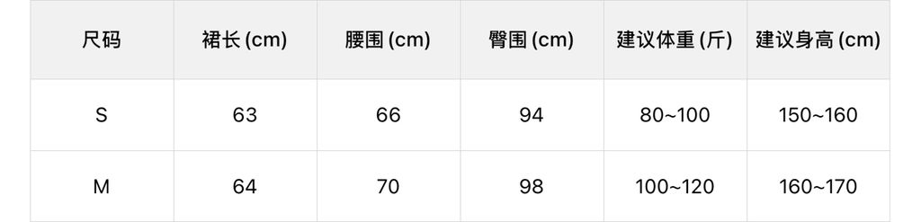 551c14a1494b9c52a50e794a65f37cde